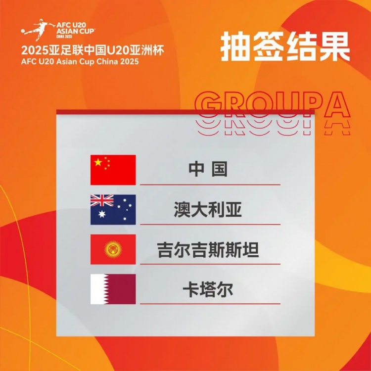 足球報談國青同組對手：澳大利亞紙麵實力最強 吉爾吉斯變化不大